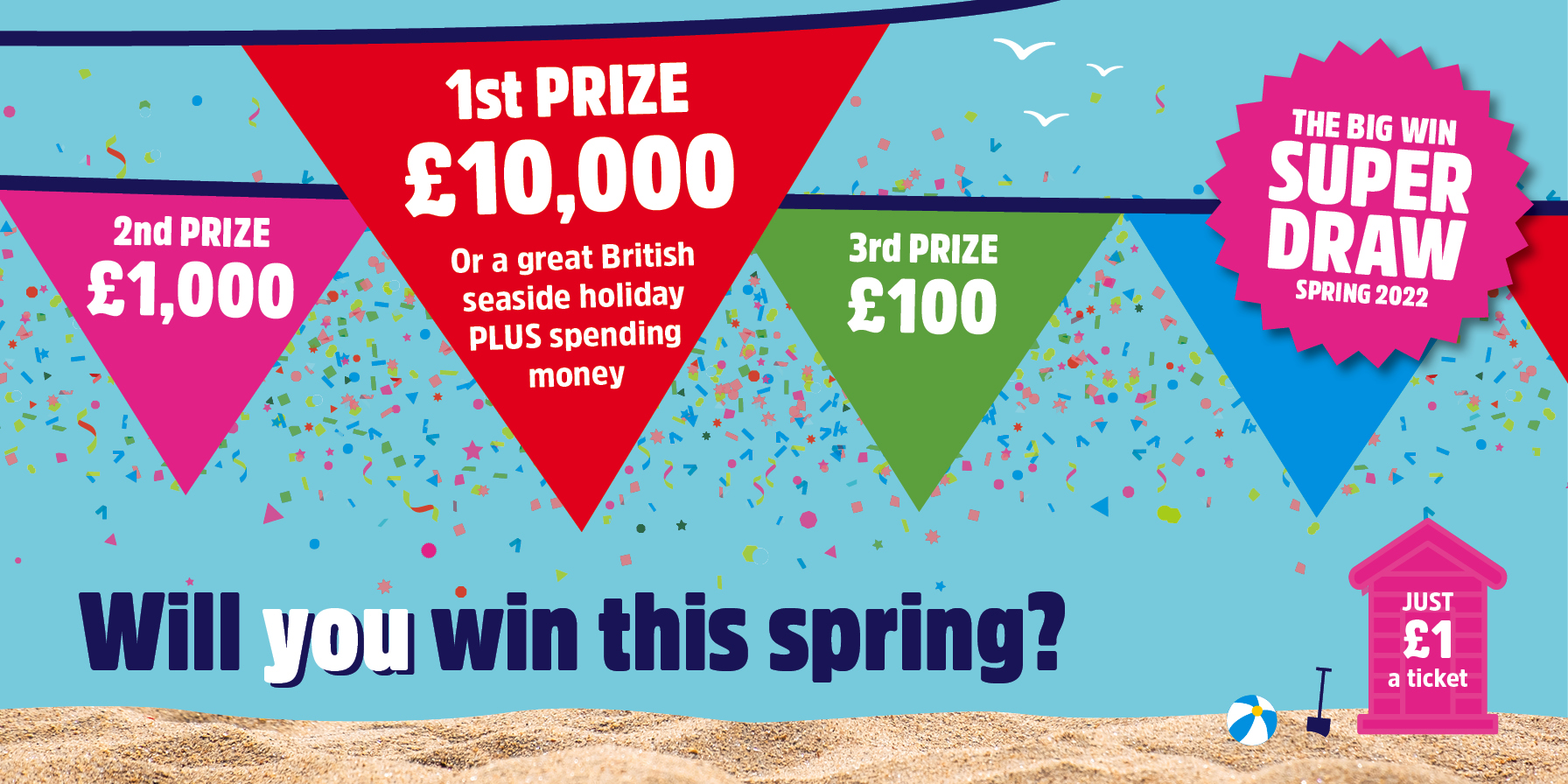 The Big Win Super Draw Alzheimer S Society