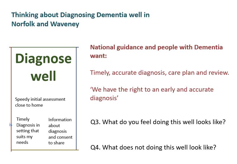 Image shows a slide from a consultation event presentation by Norfolk and Waveney STP.