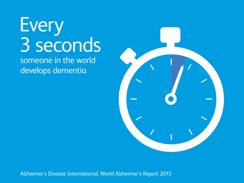 world-alzheimers-day