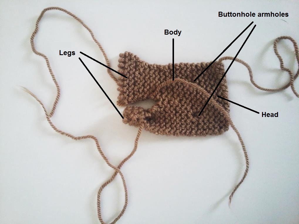 snuggle bear process diagram