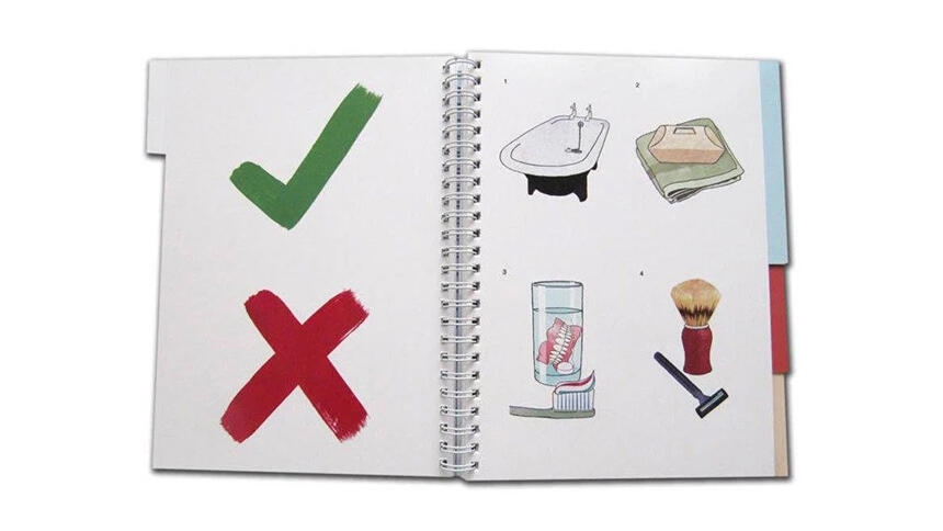 Open book with a tick and cross on the lefthand side and four pictures related to personal care on righthand side